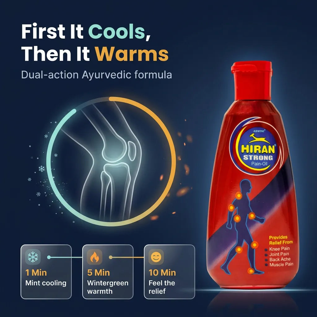 How Hiran Pain Oil works: mint cooling in 1 minute, wintergreen warmth in 5 minutes, relief in 10 minutes