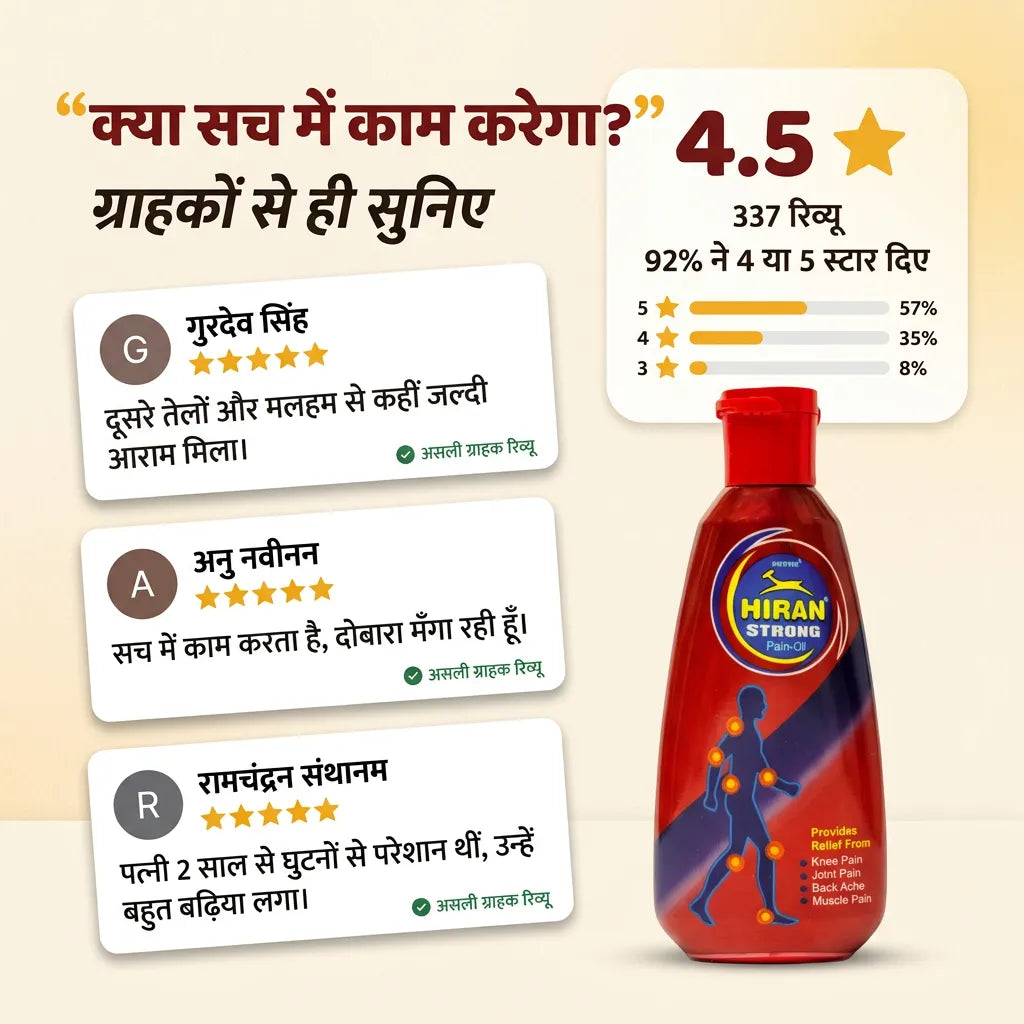 हिरन पेन ऑयल के ग्राहक रिव्यू, 337 रिव्यू में 4.5 स्टार रेटिंग, 92 प्रतिशत ग्राहकों ने 4 या 5 स्टार दिए