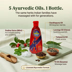 [en] Hiran Pain Oil ingredients: Gandhapura, Pudina Satva mint, Lavanga clove, Tailaparna and Til sesame oil in a licensed Ayurvedic formula