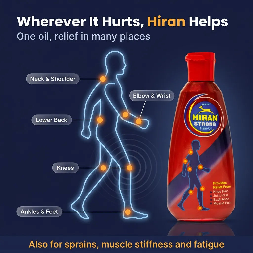 Where to apply Hiran Pain Oil: neck and shoulder, lower back, knees, elbow and wrist, ankles and feet, also for sprains and muscle stiffness