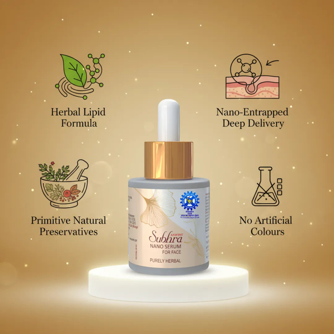 Aswini Subhra Nano Serum for Face - Developed by CSIR-NBRI