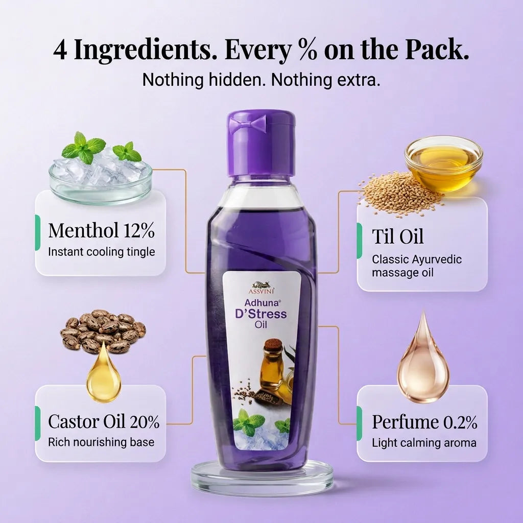 Adhuna D'Stress Oil