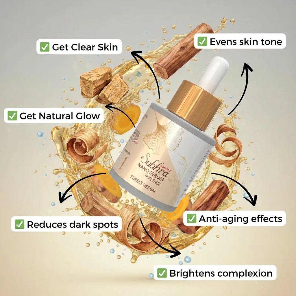 Subhra Nano Face Serum